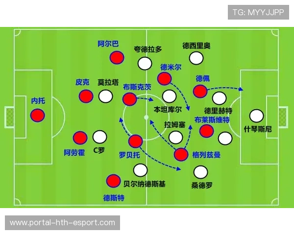 尤文若在关键位置补强,欧洲赛场更具竞争力 尤文若在关键位置补强,欧洲赛场更具竞争力