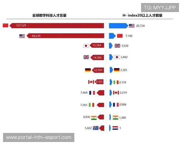 帕尔马准备把青年人才引入为一线竞争的长期储备 帕尔马准备把青年人才引入为一线竞争的长期储备